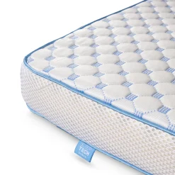 Kølende topmadras - 180x200 cm 5 cm høj - 5 zoner - Memoryskum topmadras - SLEEP TECH by Borg