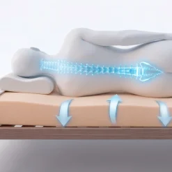 Kølende topmadras - 180x200 cm 5 cm høj - 5 zoner - Memoryskum topmadras - SLEEP TECH by Borg